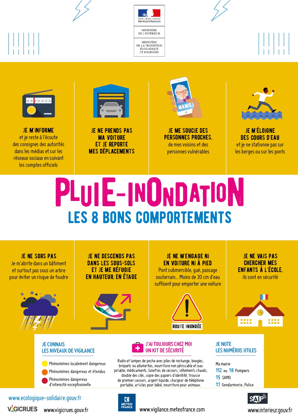 bons comportement pluie inondation