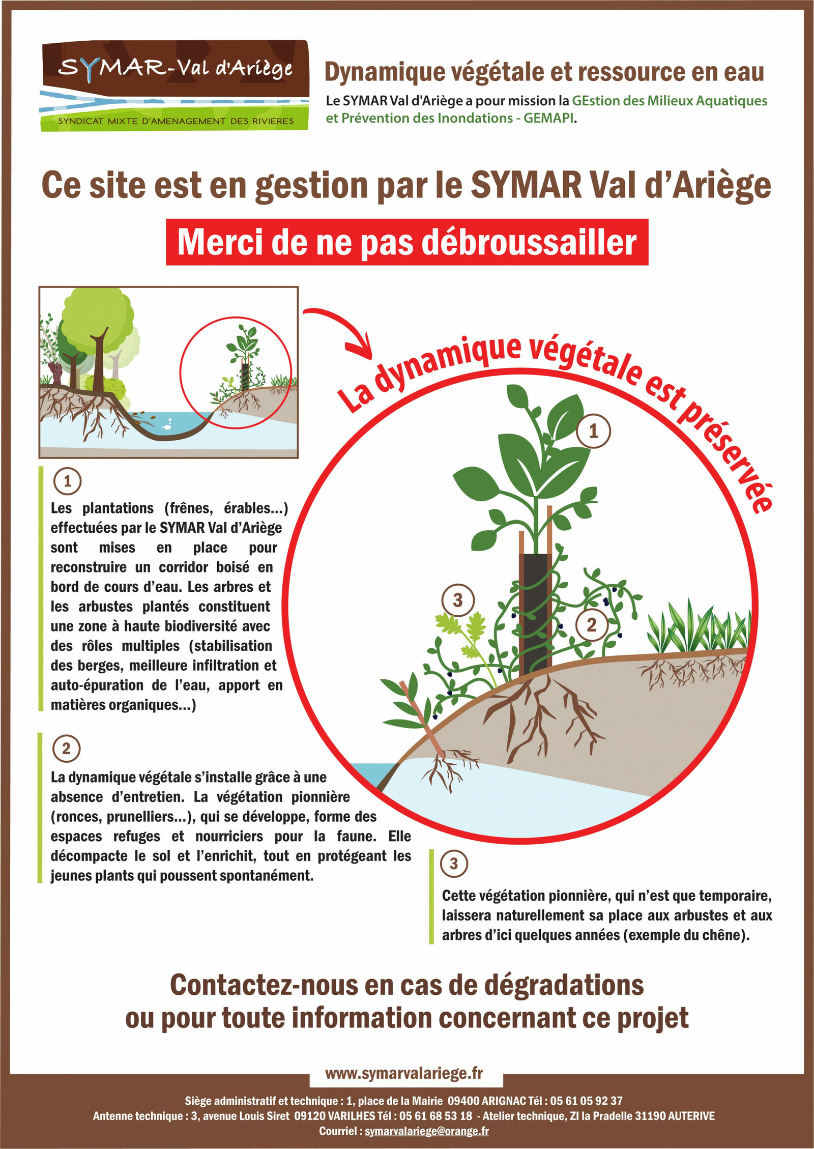 Description de l'image